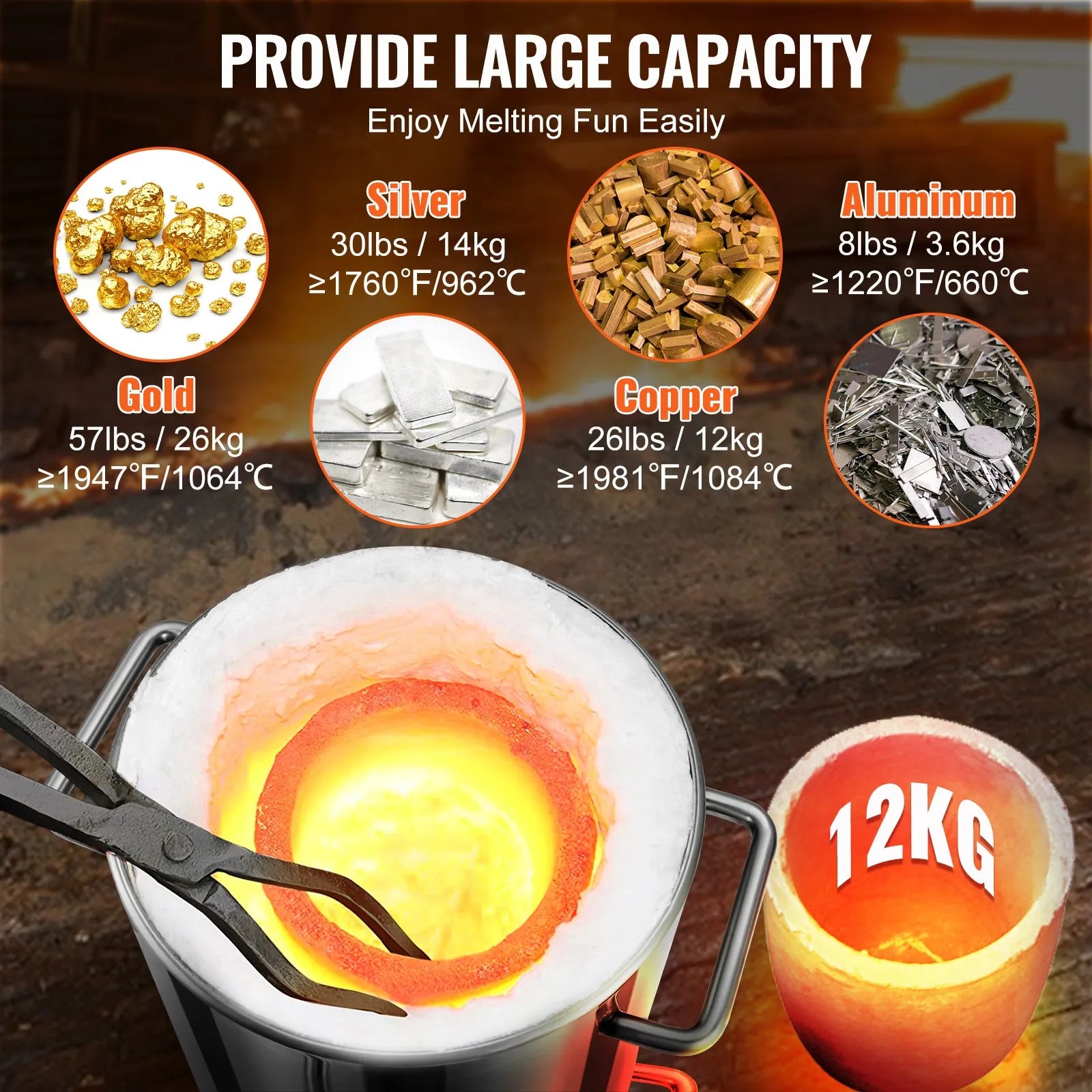 Propane Melting Furnace Kit, 12KG Large Capacity Foundry