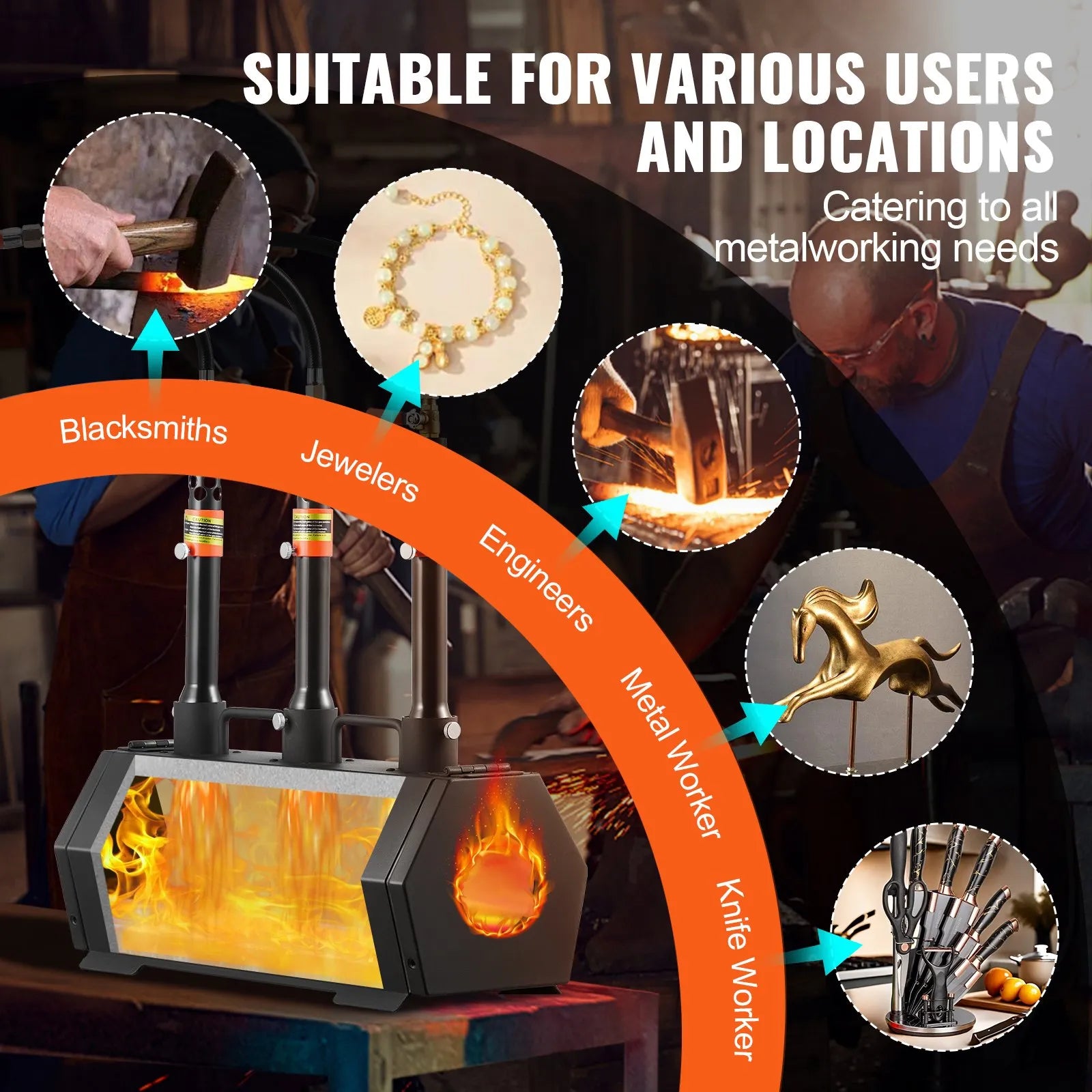 3 Burner Forge